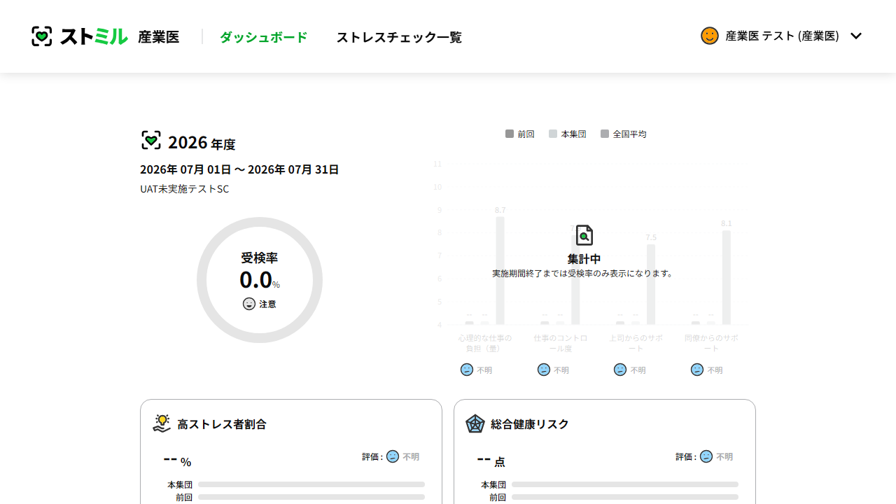 産業医ダッシュボード